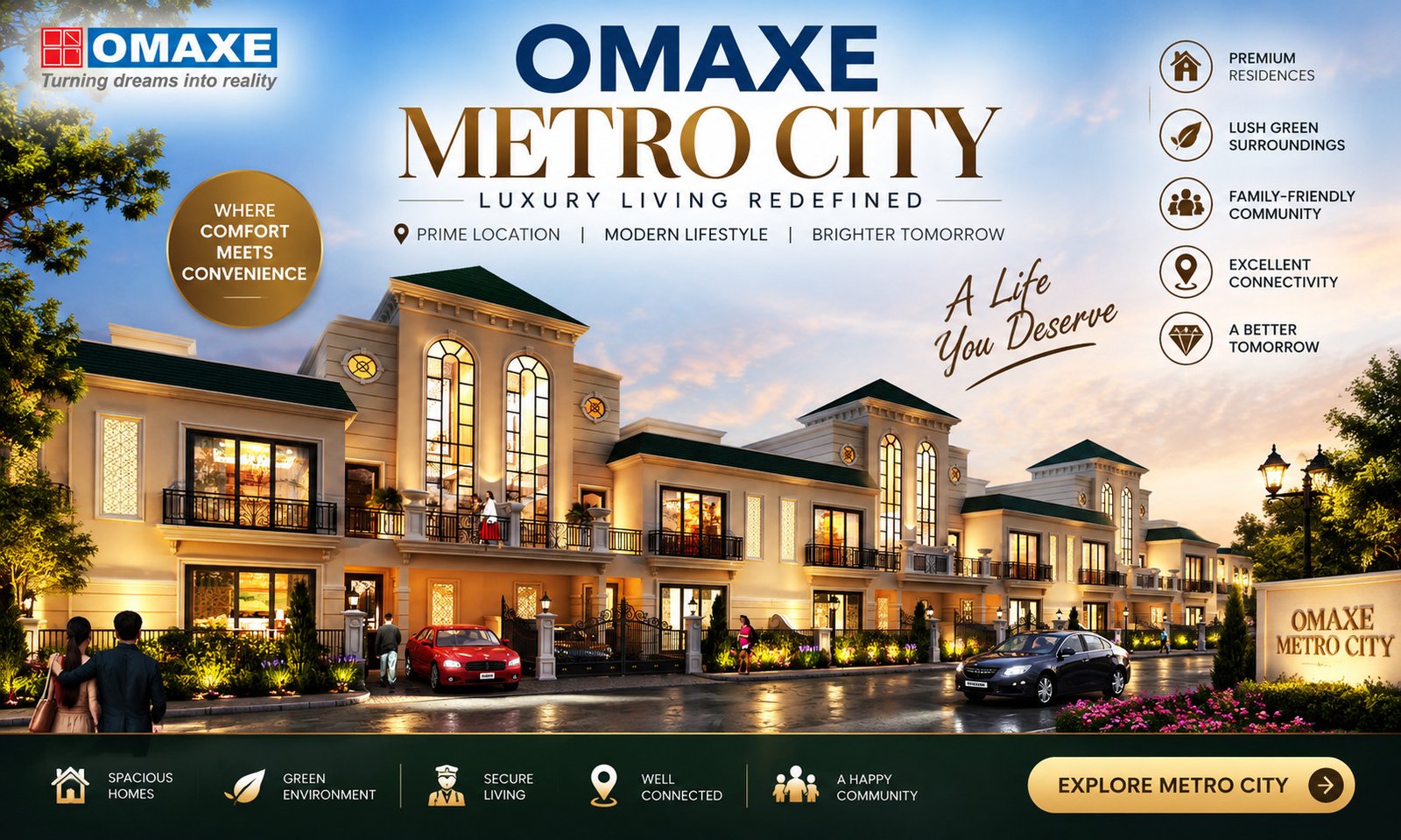 Lucknow Property Investment